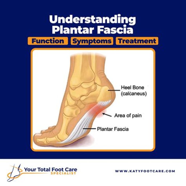 How do you treat a plantaris strain