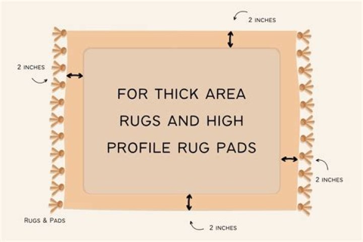 How thick is standard carpet padding