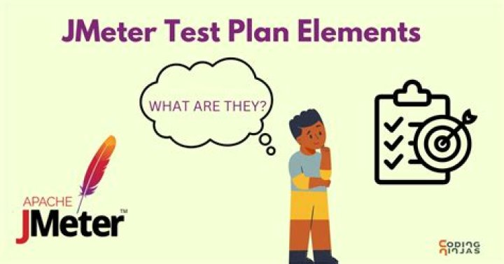What are configuration elements in JMeter